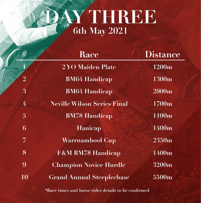 Race Cards 03 02